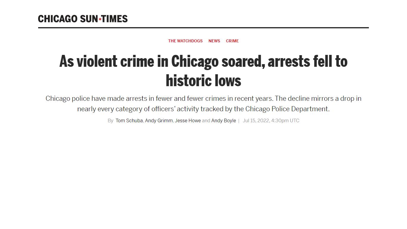 Chicago violent crime soared, but arrests fell to historic lows ...